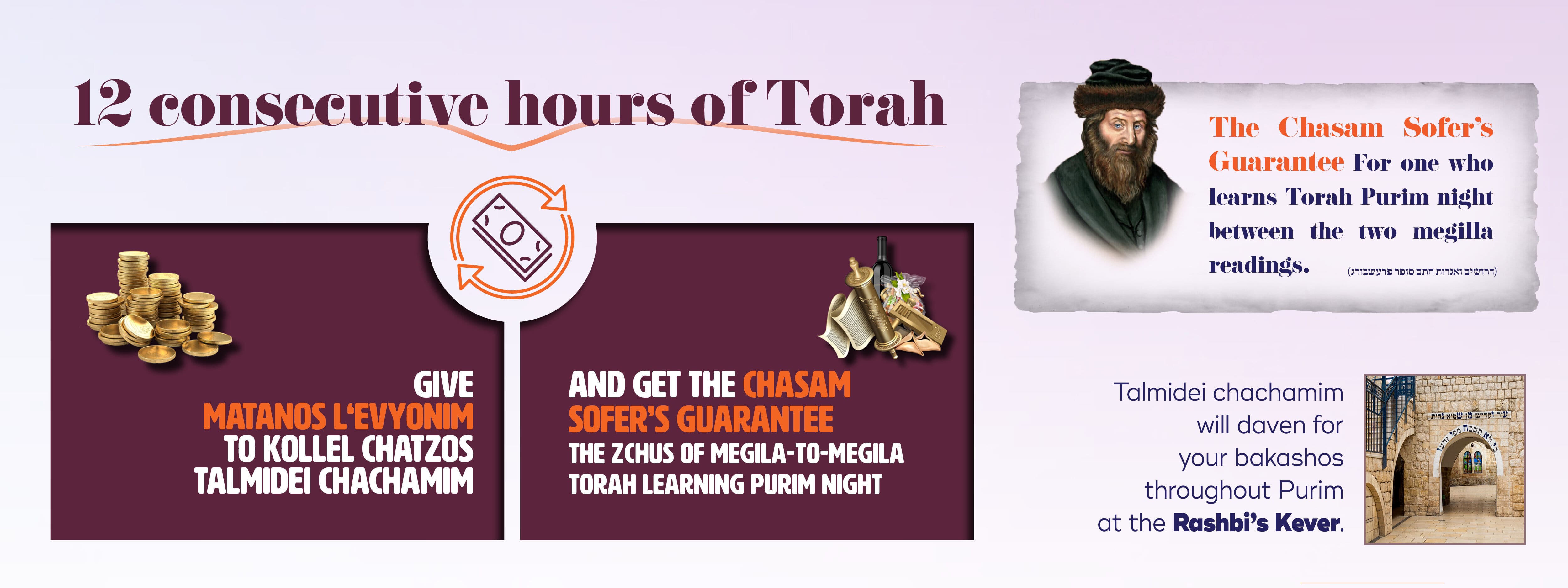 Purim 2025